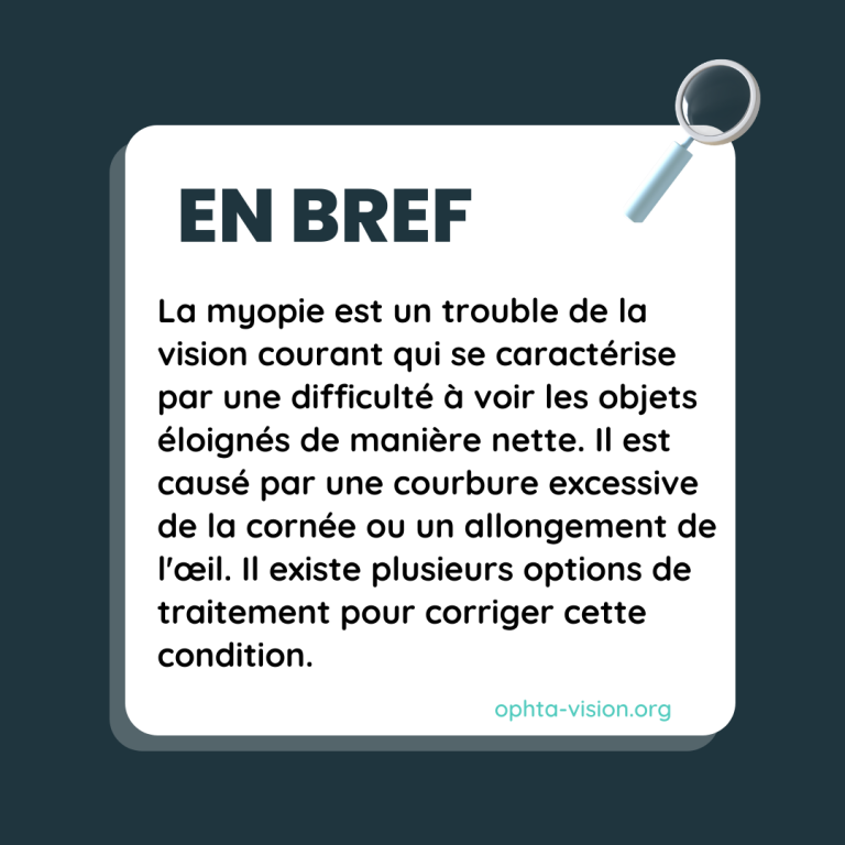 En bref, la myopie est un trouble de la vision courant qui se caractérise par une difficulté à voir les objets éloignés de manière nette. Il est causé par une courbure excessive de la cornée ou un allongement de l'œil, et il existe plusieurs options de traitement pour corriger cette condition, y compris des lunettes, des lentilles de contact, la chirurgie réfractive et la thérapie de renforcement oculaire. Il est important de consulter un ophtalmologiste pour évaluer la condition et discuter des options de traitement appropriées.